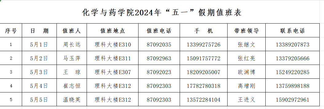 伟德国际victor1946”五一“假期值班安排.png